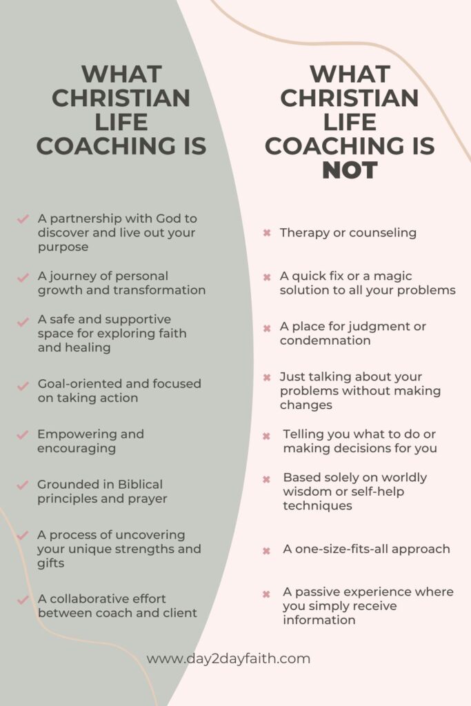 what Christian life coaching is and is not info graphic. green and pink chart.